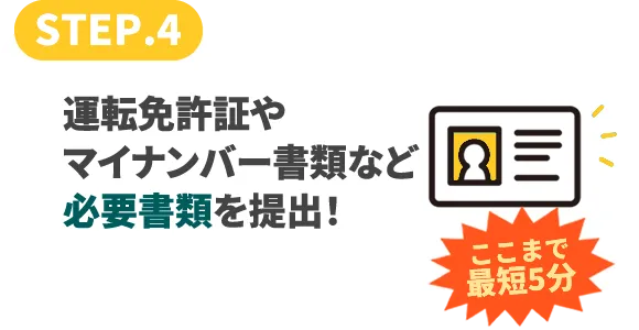 fxおすすめ/fxおすすめ口座/fx会社ランキング/fx少額