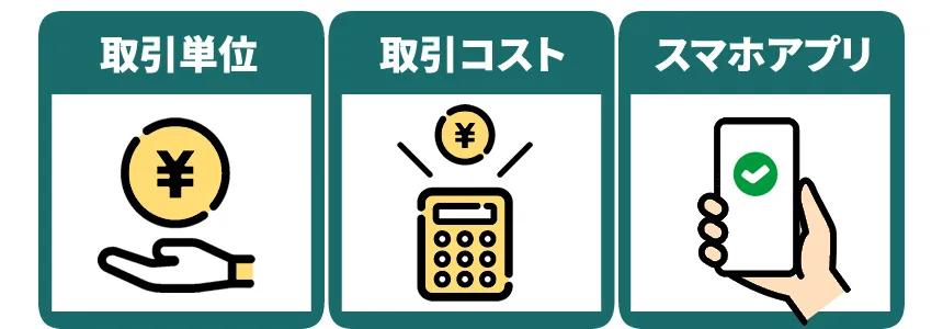 fxおすすめ/fxおすすめ口座/fx会社ランキング/fx少額