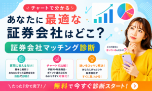 【チャートで分かる】あなたに最適な証券会社はどこ？証券会社マッチング診断