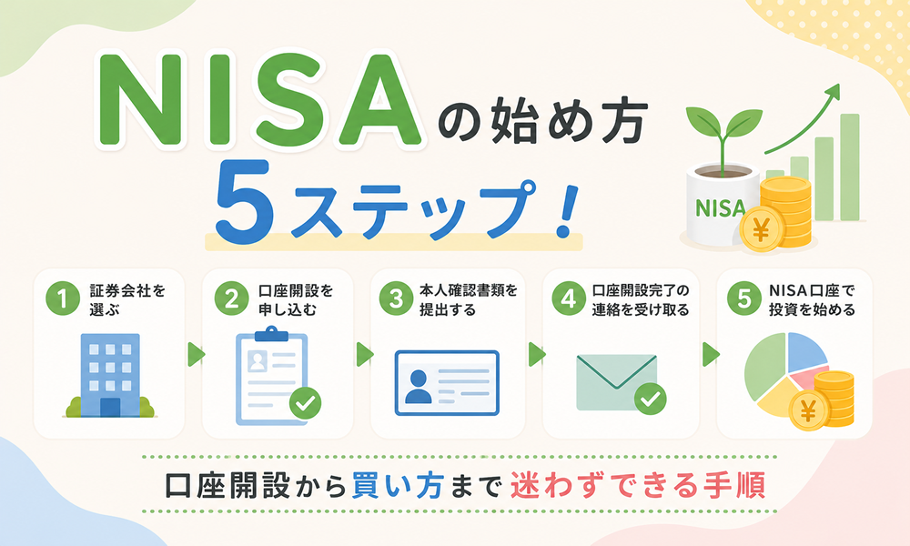 NISAの始め方5ステップ！口座開設から買い方まで迷わずできる手順