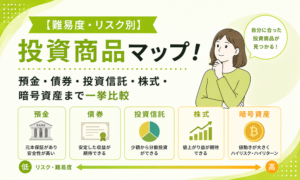 【難易度・リスク別】投資商品マップ！預金・債券・投資信託・株式・暗号資産まで一挙比較
